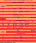 Chorwacja---Wakacje-TLC-201.jpg