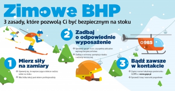 Zimowe BHP - 3 zasady, które pozwolą ci być bezpiecznym na stoku Turystyka, BIZNES - Jak co roku, kierowcy narzekają na mroźną aurę i nieodśnieżane drogi, a dzieci cieszą się z kolejnych centymetrów śniegu. Dla najmłodszych zimowe miesiące to czas beztroskiej zabawy, wolny od szkoły.