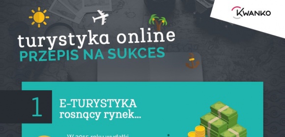 Polacy do planowania urlopu wykorzystują głównie internet. Turystyka, BIZNES - Sektor turystyki rozwija się coraz dynamiczniej i wyraźnie zaznacza swoje miejsce w internecie. Aż 57% Polaków organizuje swoje wakacje wykorzystując do tego sieć. Jak wykorzystać ten fakt i promować swoje usługi w internecie?