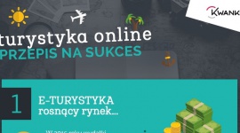 Polacy do planowania urlopu wykorzystują głównie internet.